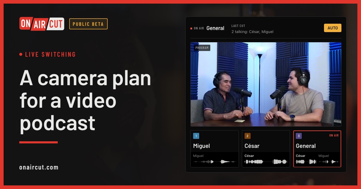 The Cameras page: each input and who it shows
